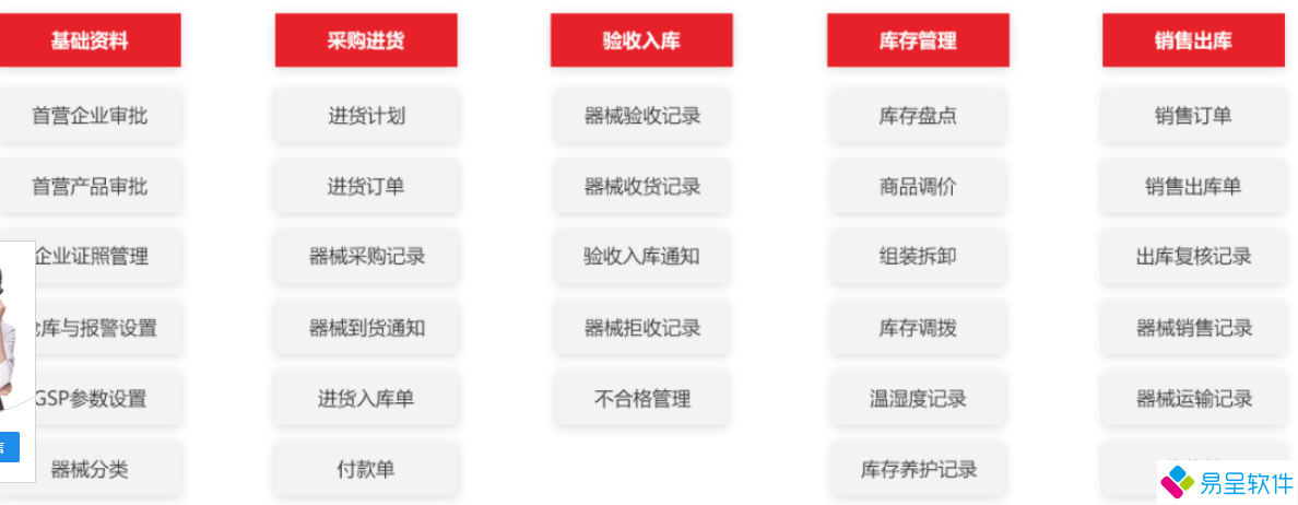 1760323818677479.png 医疗器械功能1.png