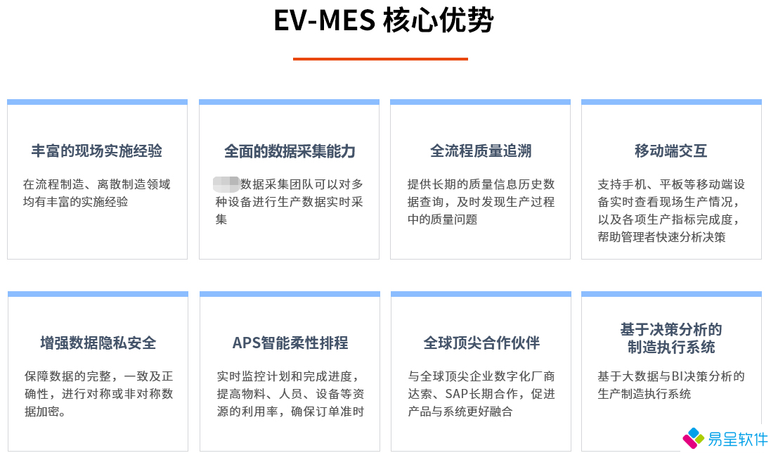 1760325307403862.png mes核心优势.png