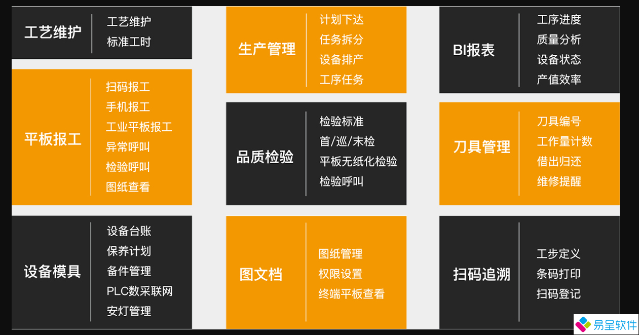 1760325378410124.png mes功能3.png